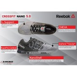 Reebok Sport R CROSSFIT NANO M49797 Grey Image 4