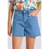 FUNKY BUDDHA FBL011-163-03-LT BLUE Σιελ Εικόνα 