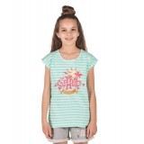 DISTRICT75 119KGSS-527 Τιρκουάζ Εικόνα 